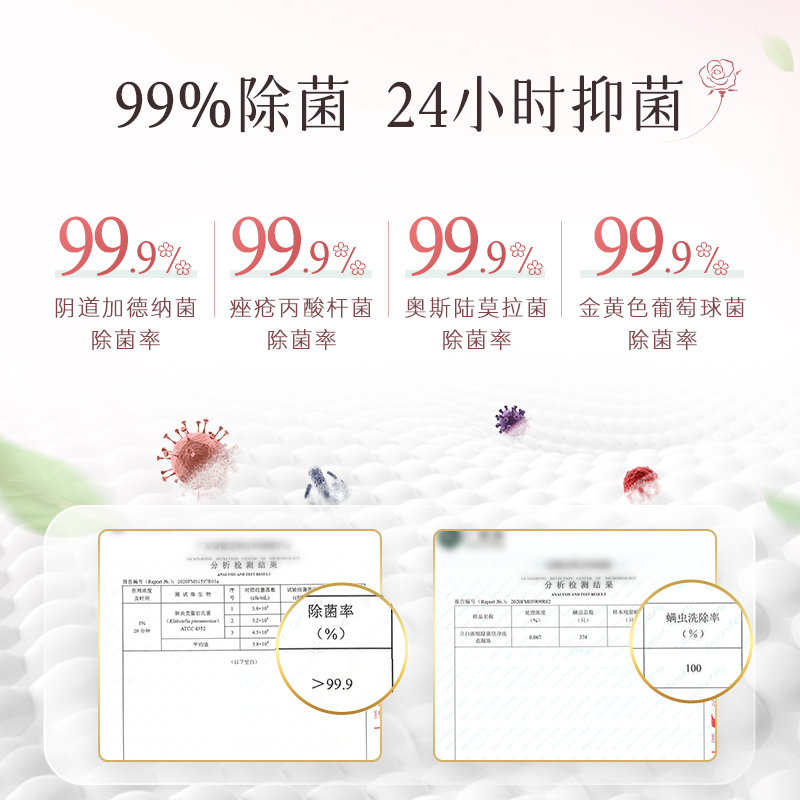 【百补】香维娅酵素香氛内衣内裤清洁液洗衣液去血渍异味 - 图3