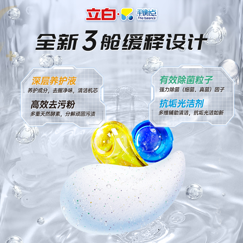 立白平衡点洗碗机专用洗碗凝珠除菌去油无残留珍亮洗涤剂西门子 - 图1