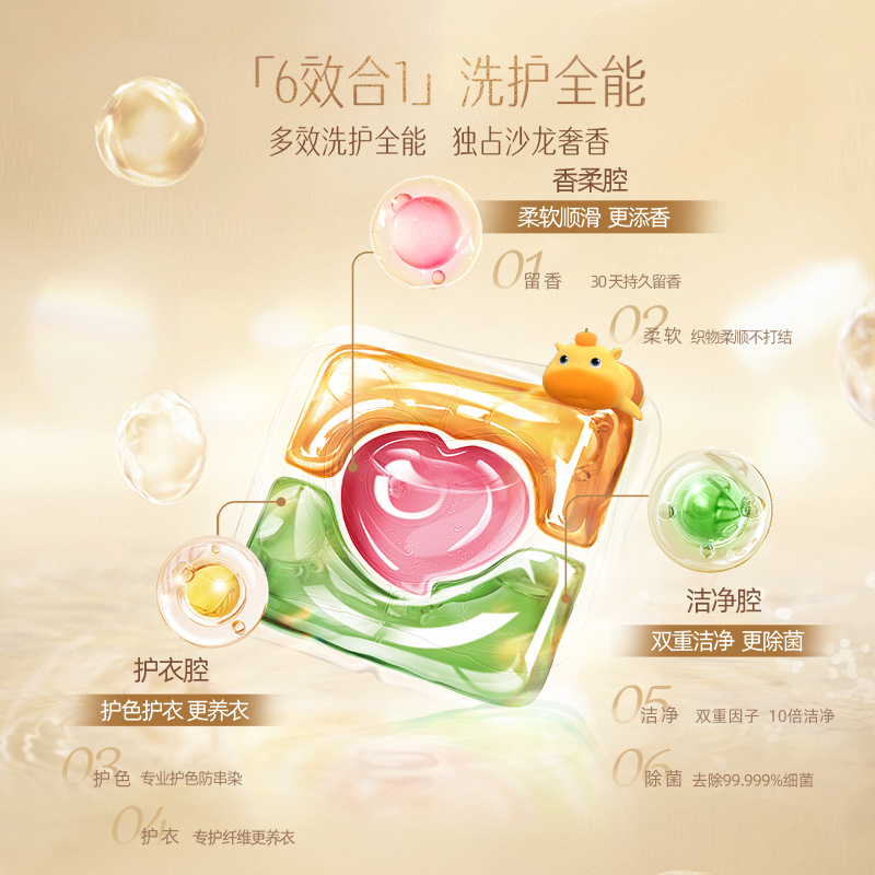 【抢先加购】立白沙龙级香氛洗衣凝珠六合一留香除螨速溶橙花香味