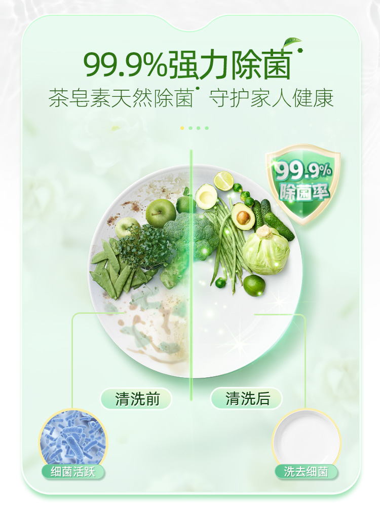 立白除菌茶籽洗洁精12斤商用家庭装洗涤剂去油污 - 图1