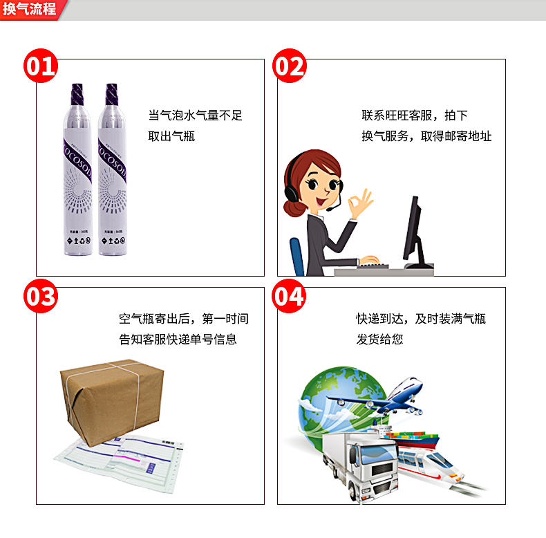 通用所有品牌气瓶充气气泡水机二氧化碳气体换气气泡机苏打水机-图1