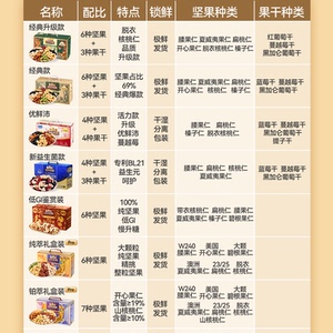細節(jié)圖