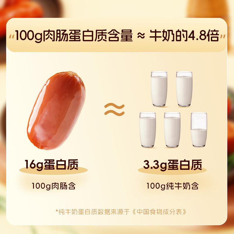 三只松鼠_牛筋肉肠原味400g肉粒休闲零食小吃烟熏香肠小包装熟食