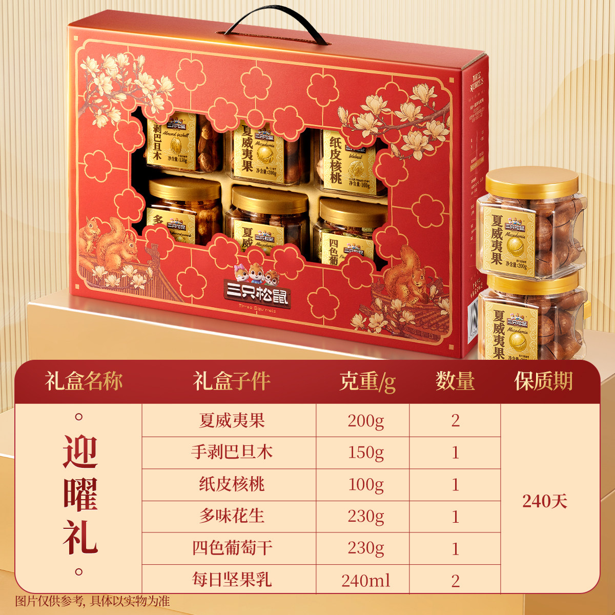 【达人专享】三只松鼠迎曜礼1590g*2箱坚果礼盒送礼长辈营养健康,淘宝优惠券,粉丝福利购,淘宝优惠卷