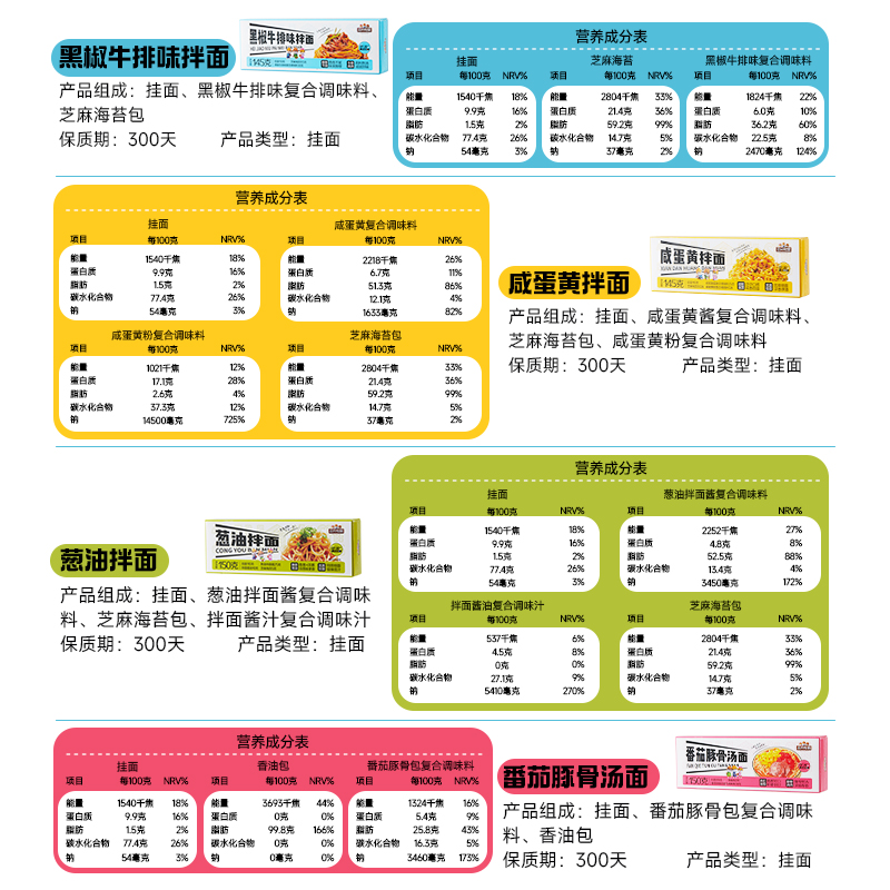 【21.8元任选6件】三只松鼠_葱油咸蛋黄拌面面条面皮自煮速食小吃