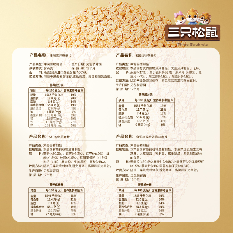 【三只松鼠_高纤燕麦片300g】早餐营养即食饱腹即食 SS - 图3