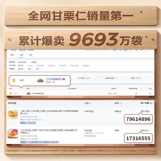 Drei Eichhörnchen-Kastanienkerne 40 g Qianxi-einheimische Kastanie