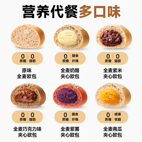 【三只松鼠_全麦欧包1000g】低脂0蔗糖粗粮夹心面包代餐零食早餐