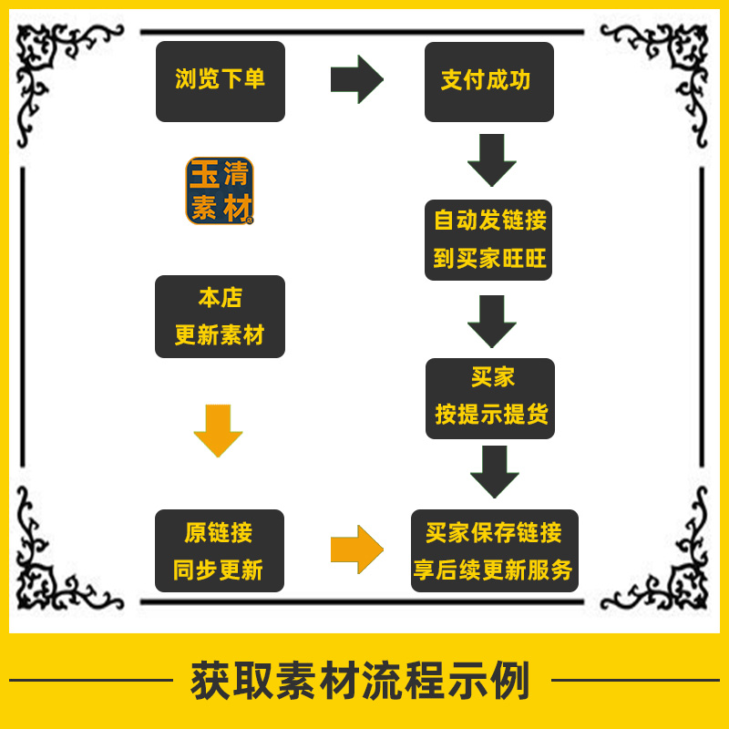 创业励志书单号商业思维名人名言销售话术短视频剧本独白文案素材 - 图1