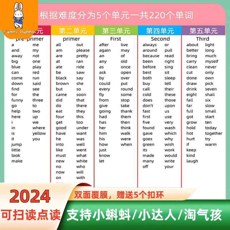幼儿英语高频词卡片Sight Words儿童早教英语点读版单词闪卡220个