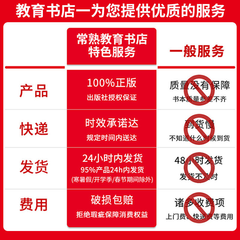 新概念英语1智慧版第一册语法练习 题英语初阶学生用书朗文外研社小学初中英文入门自学零基础教材听读训练阅读理解听力课课练书籍