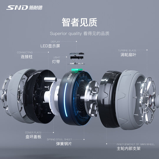 SND Schneider Automatic Rebound Intelligent Counting Belly Strengthening