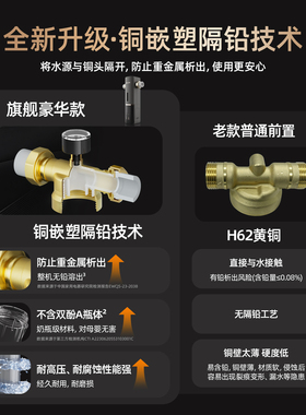 爆款升级沁园前置家用自动净水器