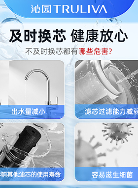 沁园净水器滤芯小水钻系列