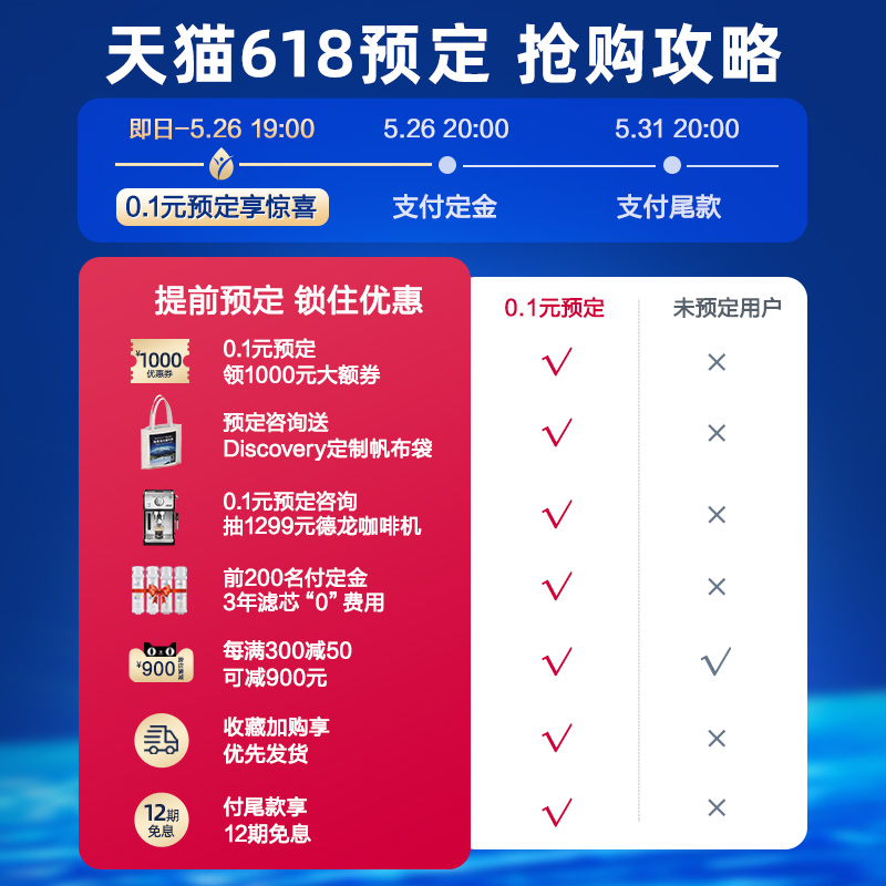 沁园净水器小水钻pro5970i怎么样？怎么样？说说看这个值得入手吗？hambchaxnz