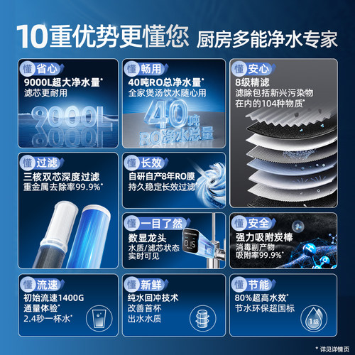 沁园新品双子芯家用净水器政府补贴RO净水机厨房自来水过滤饮水机 - 图0