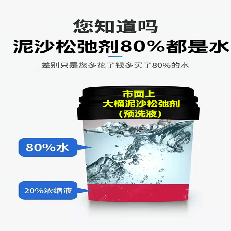 洗车店泥沙松动剂洗车液预洗液泥土松散松弛剂水蜡兑成大桶装母料 - 图1