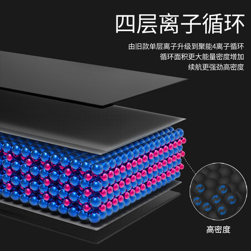 适用雷鸟FF1 /鼎桥TD Tech N8Pro m40 p50电池手机WIKO 5G大容量 - 图2