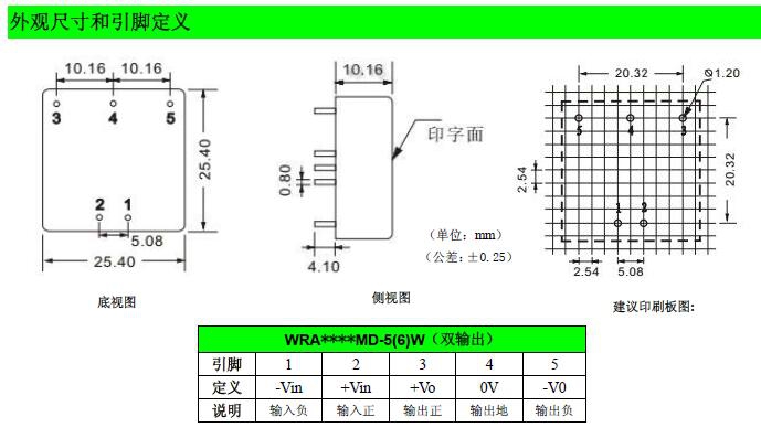 Otte正品宽电压dcdc隔离电源模块24V转正负12V6W稳压WRA2412MD-6W