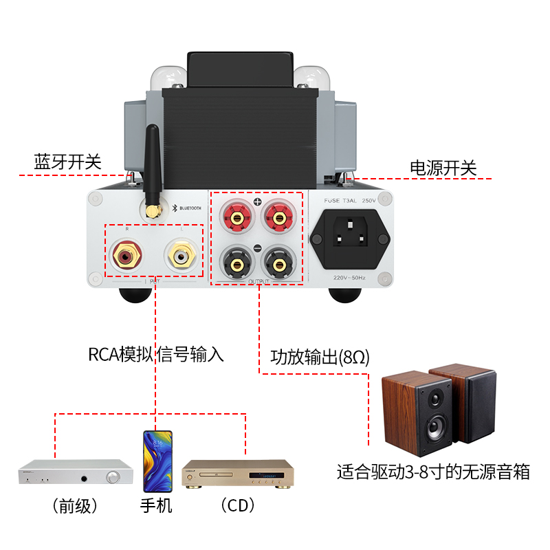 伟良A20B单端甲类电子管纯胆功放机 HiFi蓝牙 6N3C/6L6/EL34-图0