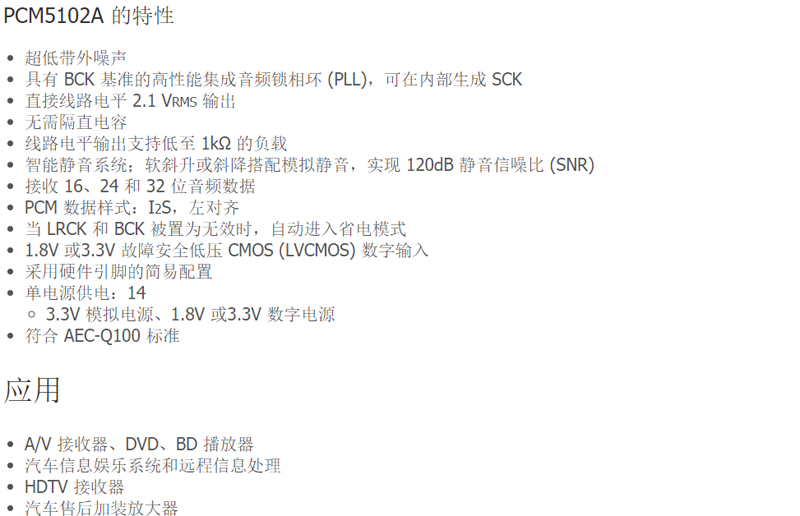 全新原装正品进口现货PCM5102APW,PCM5102APWR 芯片IC - 图0