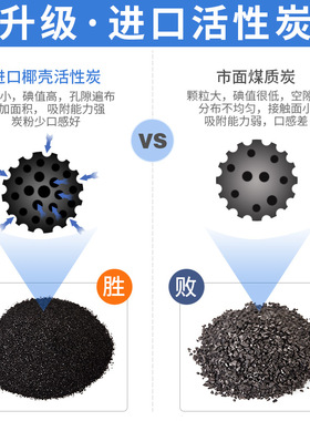 净水器滤芯KDF铜芯合金滤料