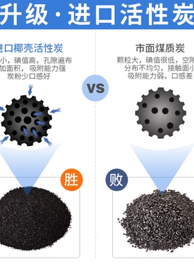 净水器滤芯韩式快接活性炭RO膜