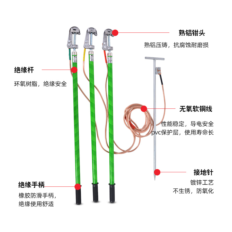 10KV高压户外挂钩螺旋压紧式接地线猴头JDX接地棒线路35KV接地线 - 图0