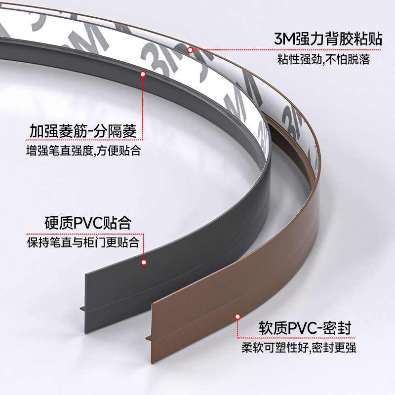 柜门密封条衣柜防尘条橱柜对开门防撞挡条堵门缝神器缝隙填补胶条 - 图2