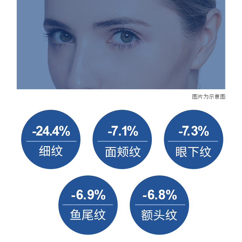 露得清 A醇视黄醇亢老晚霜0.2浓度 29ML 紧致淡纹提亮 - 图0