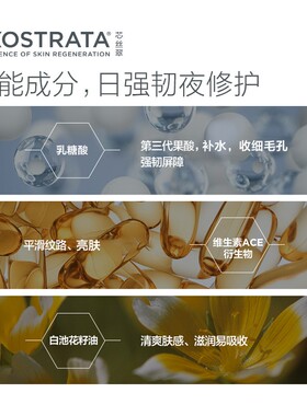 NeoStrata乳糖酸保湿抗氧化抗老