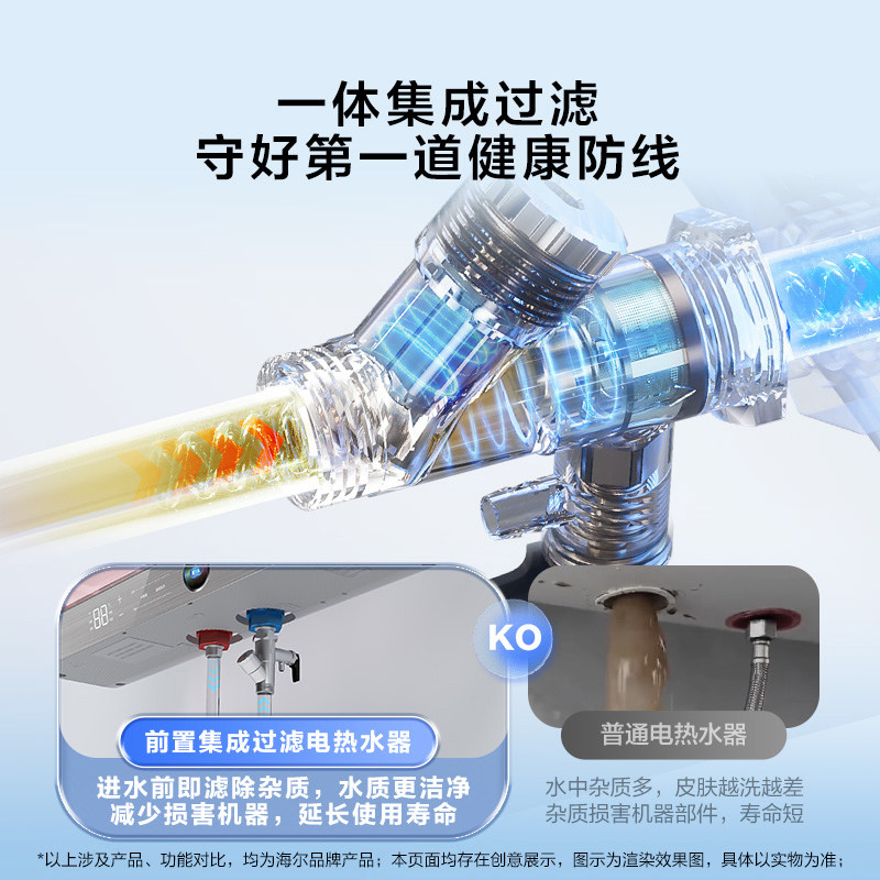 海尔AI双胆电热水器60升BK30扁桶变频速热