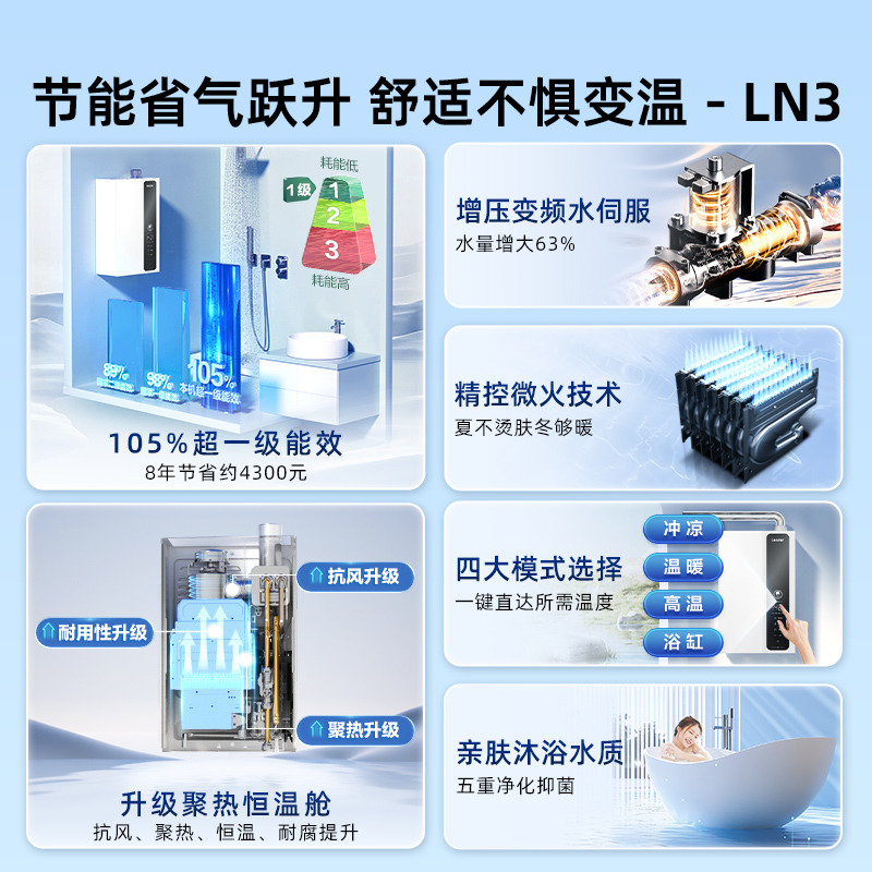 海尔智家Leader官方燃气款热水器家用洗澡天然气恒温一级能效LN3