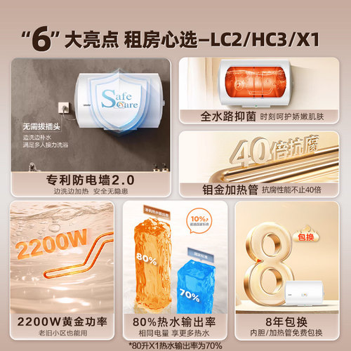 换新补贴海尔出品统帅电热水器洗澡家用X1速热小型租房节能LC2 - 图1