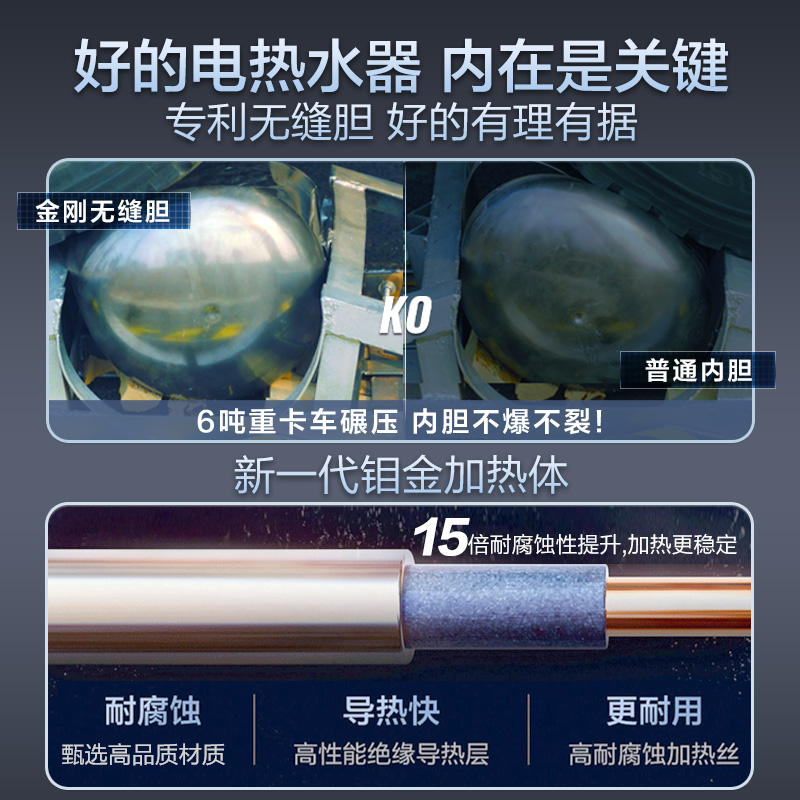 【同配MG7】海尔电热水器电家用一级能效卫生间净水洗变频速热MA7-图2