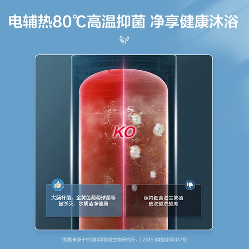 Haier воздух -источник тепловой насос водонагреватель