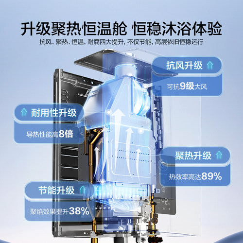 海尔统帅燃气热水器家用天然气煤气款液化气式12L洗澡节能恒温LS1 - 图1