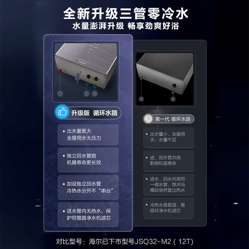 海尔款家用洗澡天然气零冷水热水器 海尔热水器燃气热水器