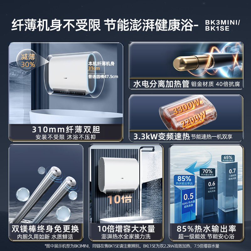 [政府换新补贴]海尔魔盒电热水器官方家用镁棒免更换洗澡BK3MINI