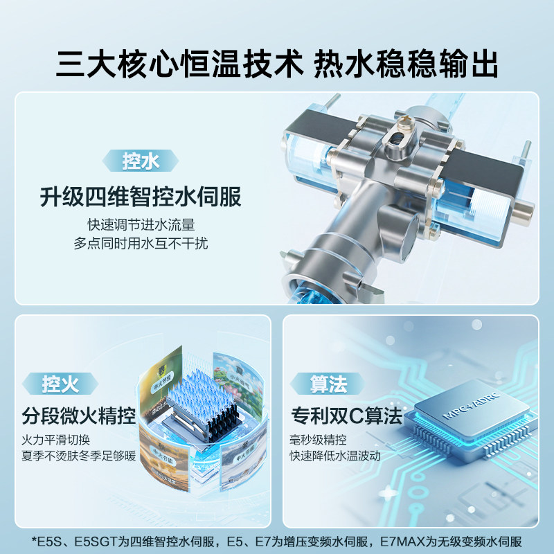 海尔燃气款热水器超一级能效增压水伺服零冷水16L升天然气E5