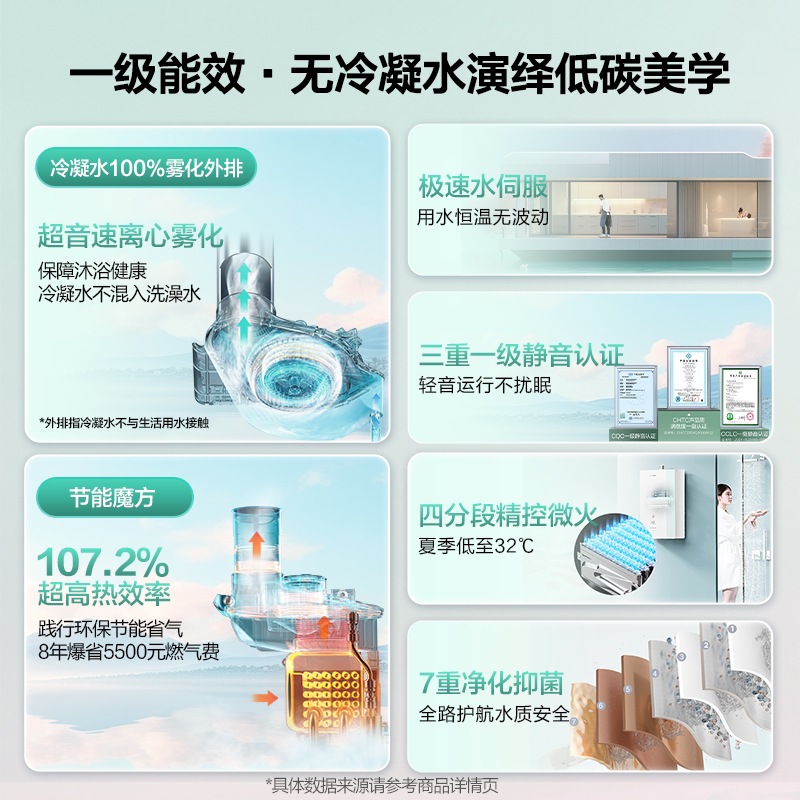 海尔出品统帅燃气热水器JSLQ27-16LG5EDU1