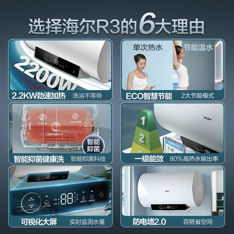 海尔电热水器家用卫生间防电墙速热大功率小型洗澡租房50升R3