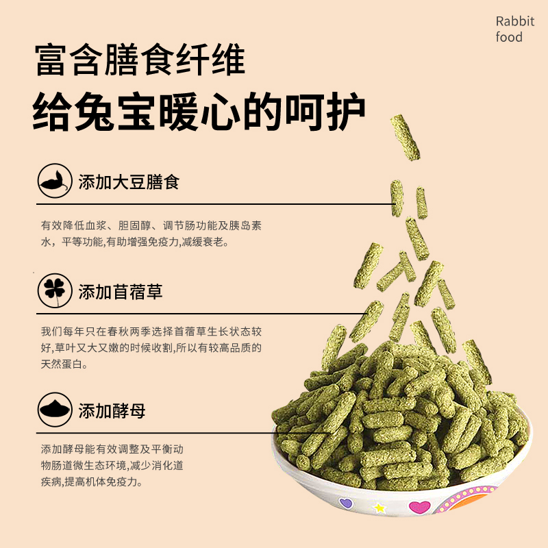 alice高级膨化成兔粮1kg 膳食纤维配方 兔兔提摩西草苜蓿主粮饲料 - 图2