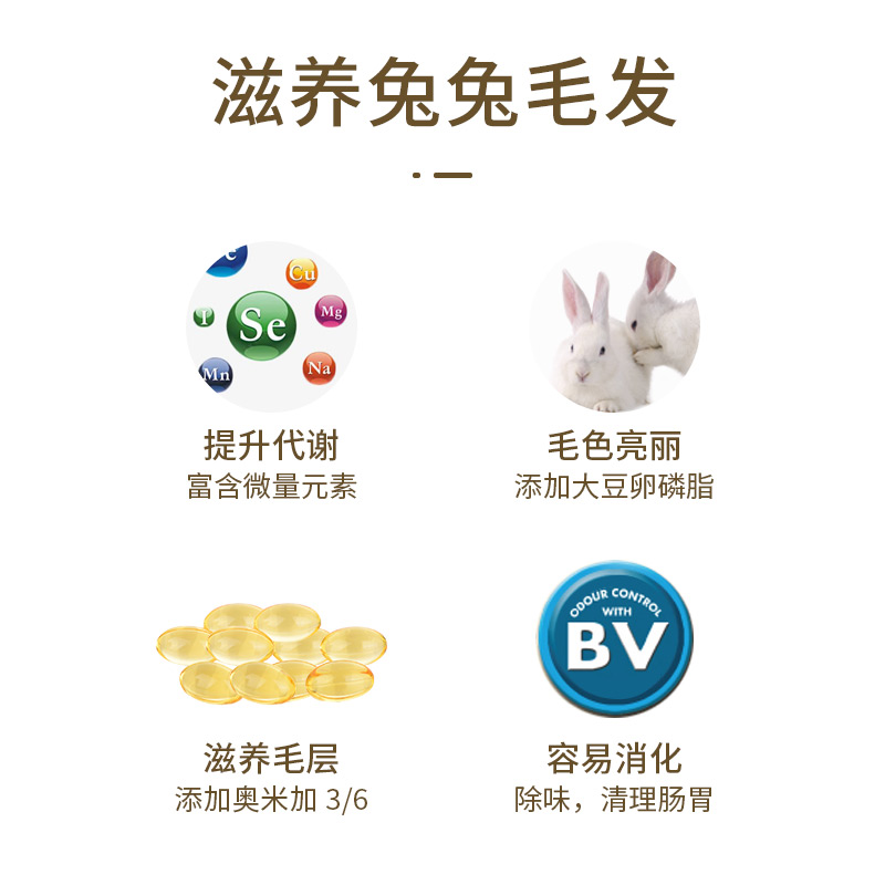 DR bunny兔博士兔粮900g营养美毛膨化兔饲料成兔提摩西草主粮-图2