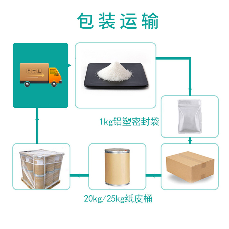 β-烟酰胺单核苷酸/NMN高密度100克原粉基因港全酶法NAD前体-图2