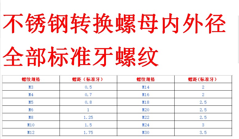 304不锈钢标准内外牙变径螺母螺纹转换牙套螺丝螺纹护套M5M6转M3