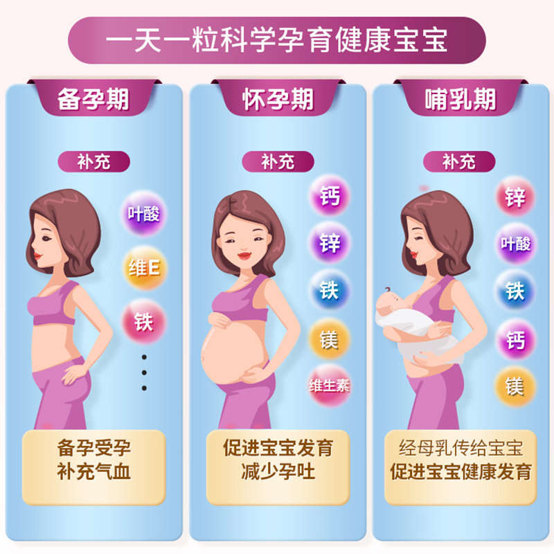 买1送2惠氏玛特纳多种维生素片 金谷安润食品叶酸