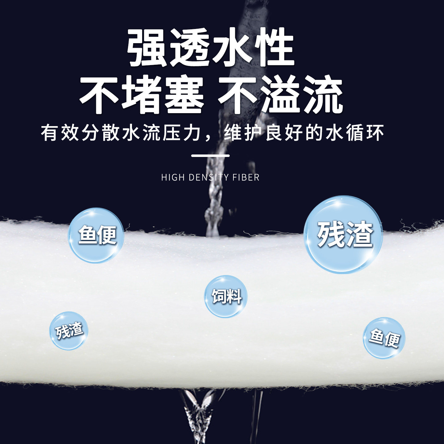 手撕羊绒棉鱼缸过滤棉滤桶专用高密度加厚白海绵过滤材料净生化棉,淘宝优惠券,粉丝福利购,淘宝优惠卷