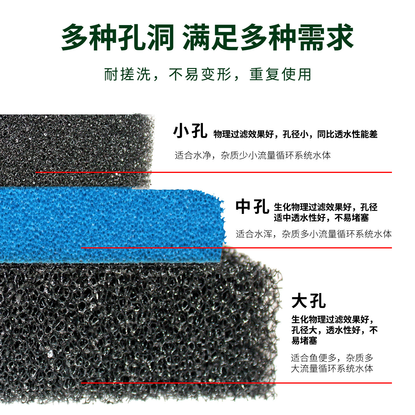 鱼缸生化棉过滤棉滤材水族箱过滤器过滤材料净水加厚黑蓝鱼池海绵,淘宝优惠券,粉丝福利购,淘宝优惠卷