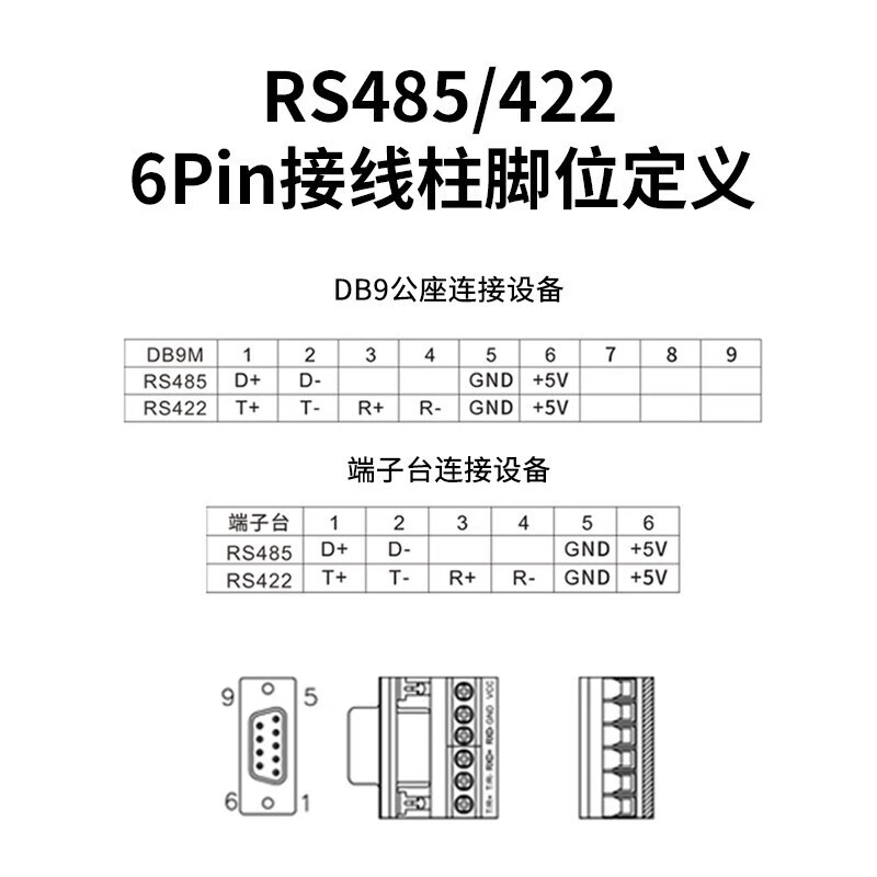 力特（Z-TEK） usb转485串口线 RS485/422转换器转接线九针com口考勤机调试通信线 0.5米【英国FTDI芯片】 - 图2